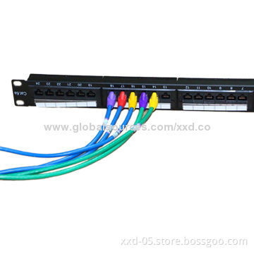 24 Port CAT.5e FTP Shielded Krone Patch Panel 19-inch 1U